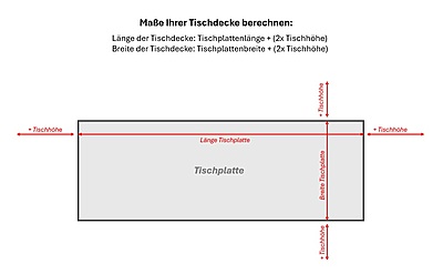 Tablecloths Printing Berlin  Custom Textiles (285 g, Single-Sided, B1 Fire-Retardant)